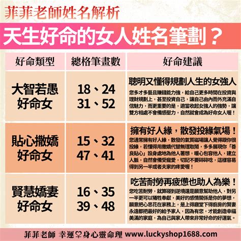 姓名總格35女|名字中有哪些筆劃天生運氣好